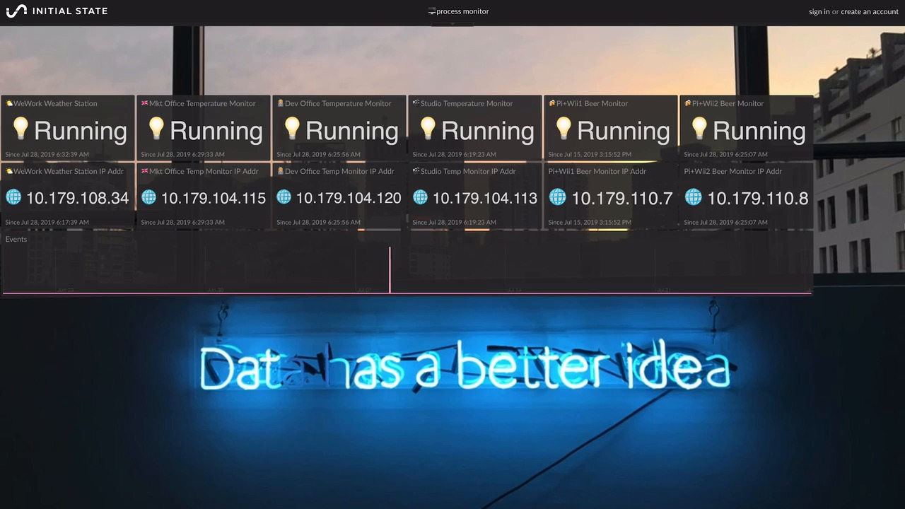Introducing Custom Background Images