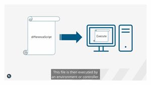 Intro to Scripting - Writing Your First Script | Tektronix