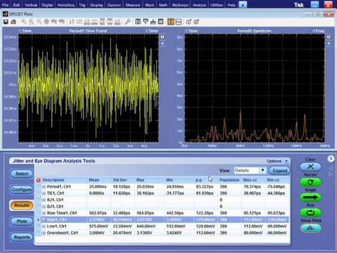 Jitter and Eye Analysis Tools Video - DPOJET