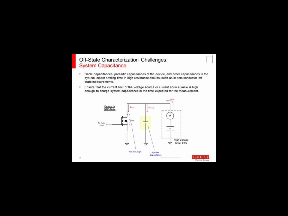 Learn How to Validate Power Semiconductor Device Designs Simply and Accurately