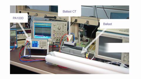 Lighting Ballast Measurements with the PA Series Power Analyzers