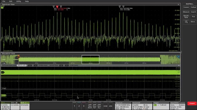 Low Amplitude Rf Emission Analysis With Rf Vs Time Triggering Tektronix
