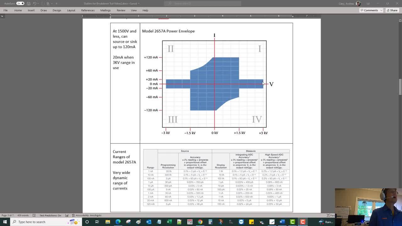 Measuring Breakdown Voltage on a Wide Bandgap MOSFET_en