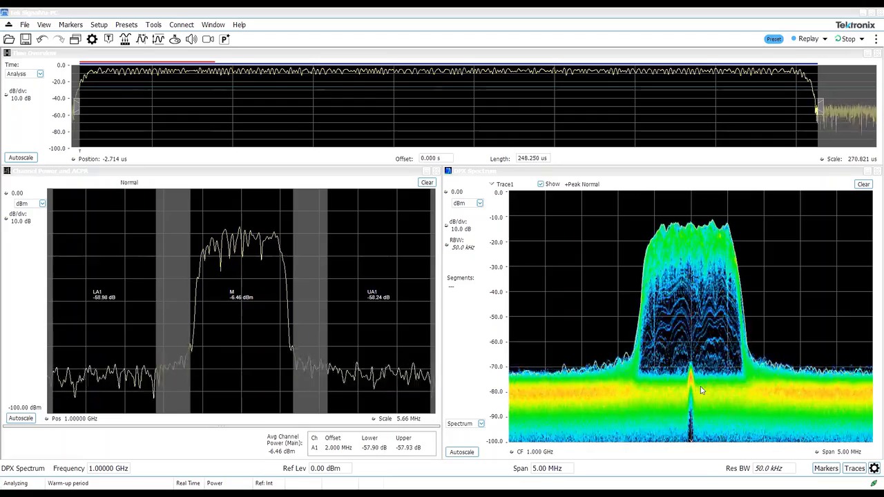 Measuring the channel power of a pulsed RF signal using a real-time spectrum analyzer