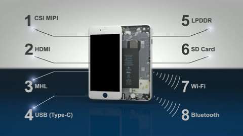 Mobile Computing Test Solutions