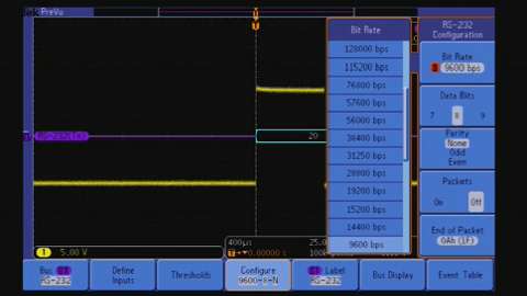 MSO-DPO3000 Series Oscilloscopes RS-232 bus support