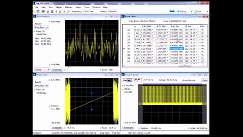 Radar and EW Measurements with the Tektronix RSA5000