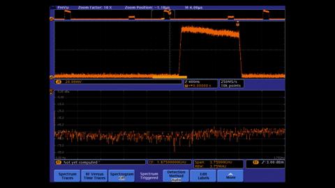 Signal Monitoring with the MDO