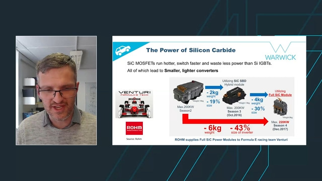 Silicon Carbide and Electric Vehicle Technology_en
