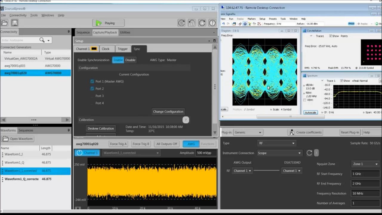SourceXpress Software Demo for the AWG70000 Arbitrary Waveform Generator
