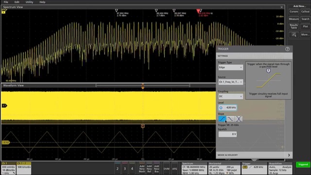 Spread Spectrum Clock Analysis With RF vs Time Triggering