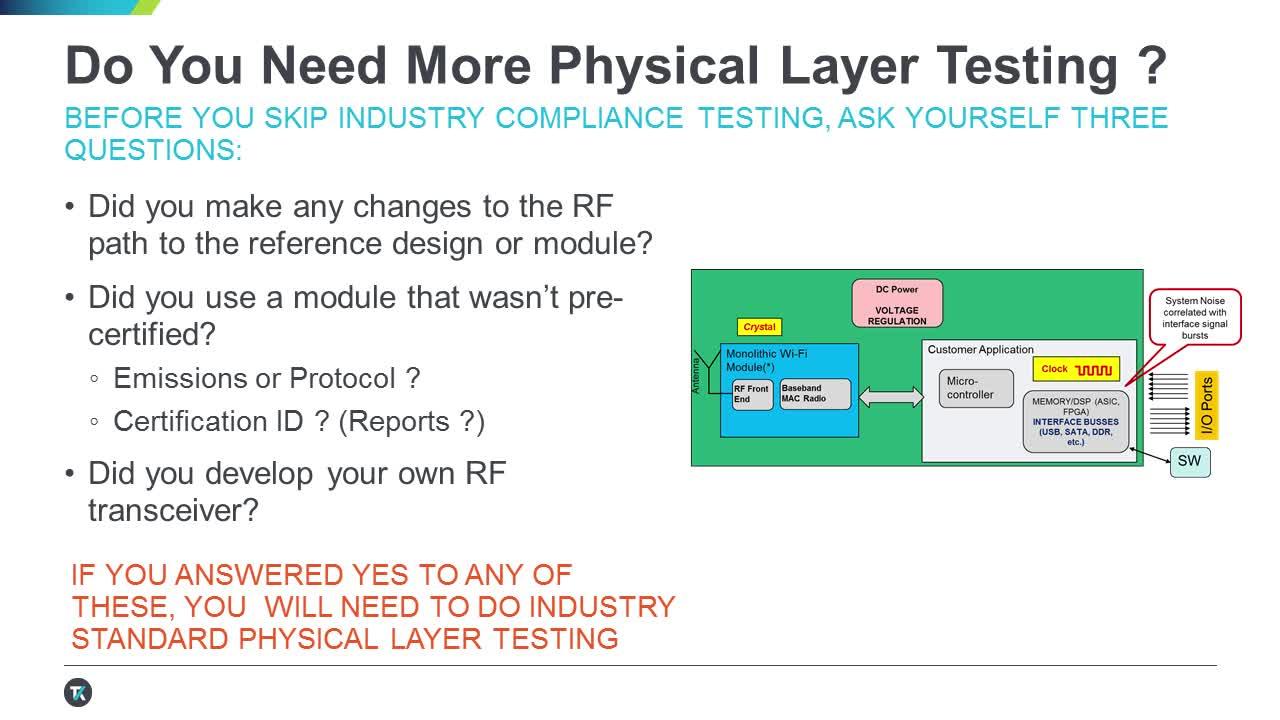 Standards Testing for IoT Devices Webinar