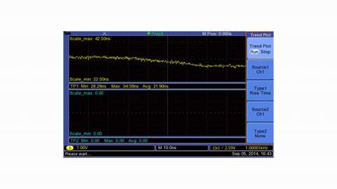 TBS1000B Series TrendPlot Measurement Recording