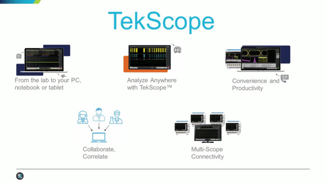 Teaching old scopes new tricks with TekScope Offline Analysis PC Software