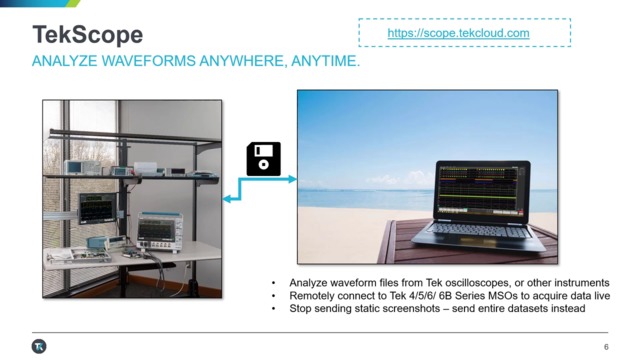 TekScope and eScope Waveform Analysis Video