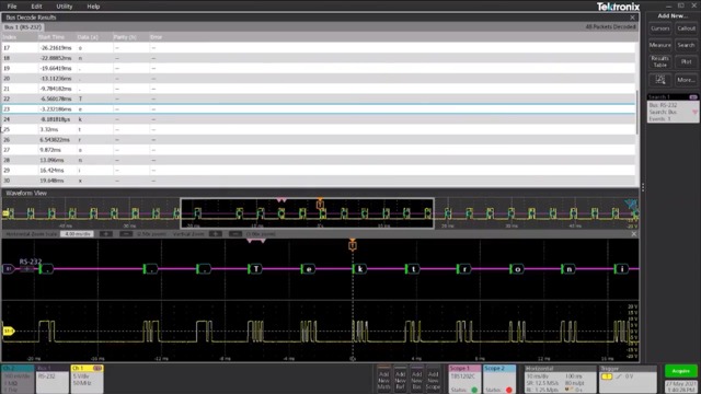 Oscilloscope Analysis Software