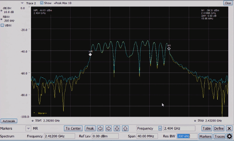 Testing for First Power On for Wireless LAN Devices | テクトロニクス