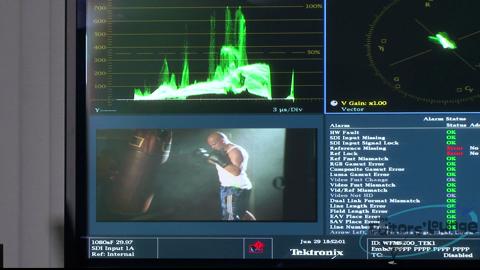 The Art of Color Grading with Scopes