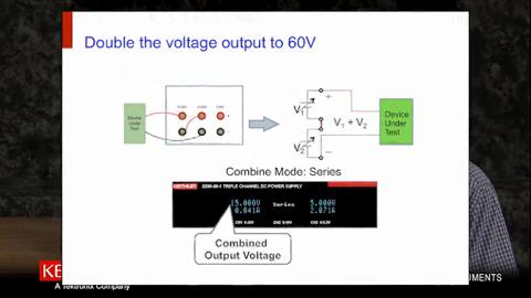 Upgrade Your Testing Capability with the Newest Multichannel Power Supplies | テクトロニクス