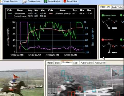 VQS1000 Video and Audio Quality Software Demonstration Video
