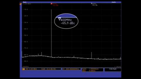 Why Your Next Spectrum Analyzer Should be an MDO4000B