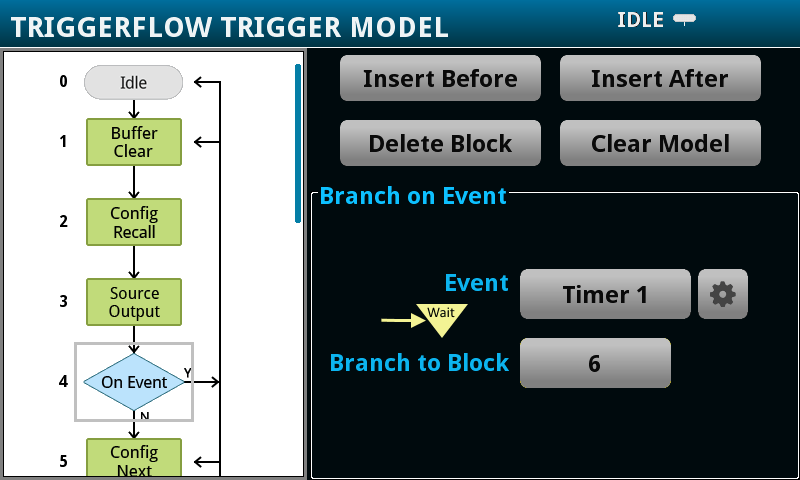 2460 TriggerFlow Trigger Model screen