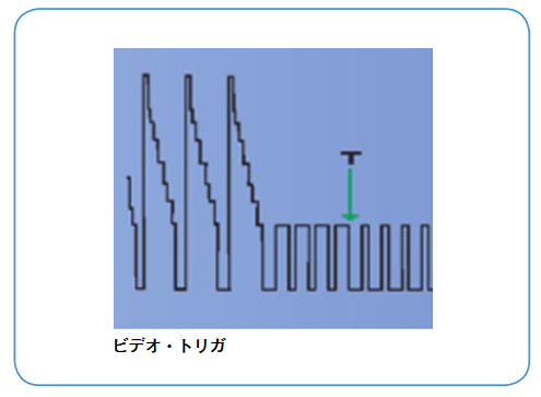 2001 SPECIFIED CALIBRATION INTERVALS
