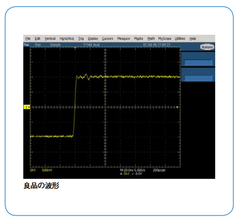 2001 SPECIFIED CALIBRATION INTERVALS