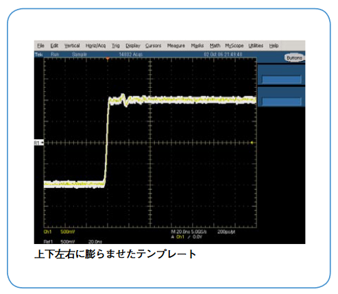 2001 SPECIFIED CALIBRATION INTERVALS