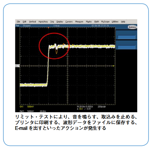 2001 SPECIFIED CALIBRATION INTERVALS