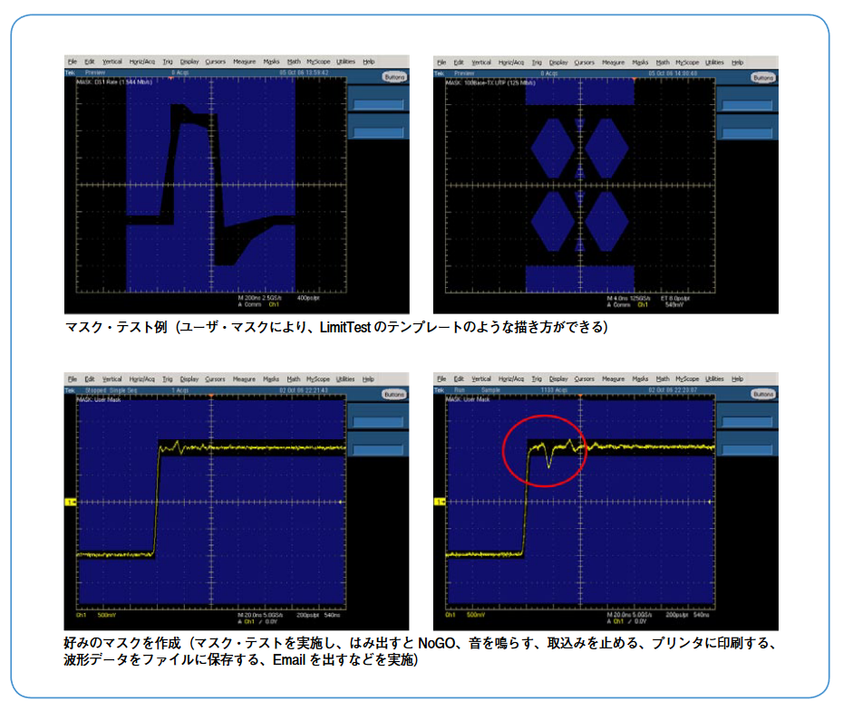 2001 SPECIFIED CALIBRATION INTERVALS