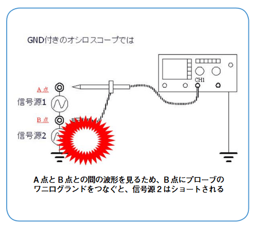 2001 SPECIFIED CALIBRATION INTERVALS