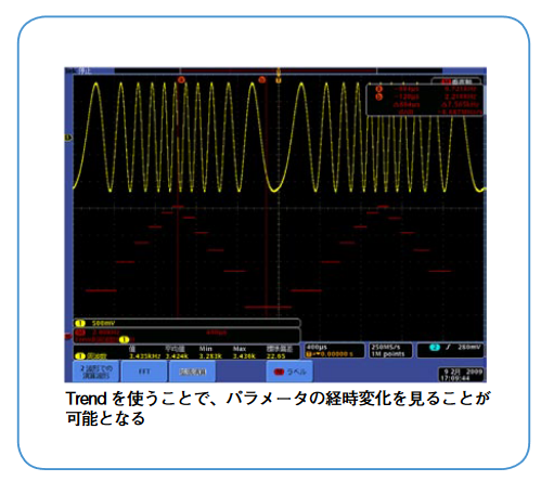 2001 SPECIFIED CALIBRATION INTERVALS