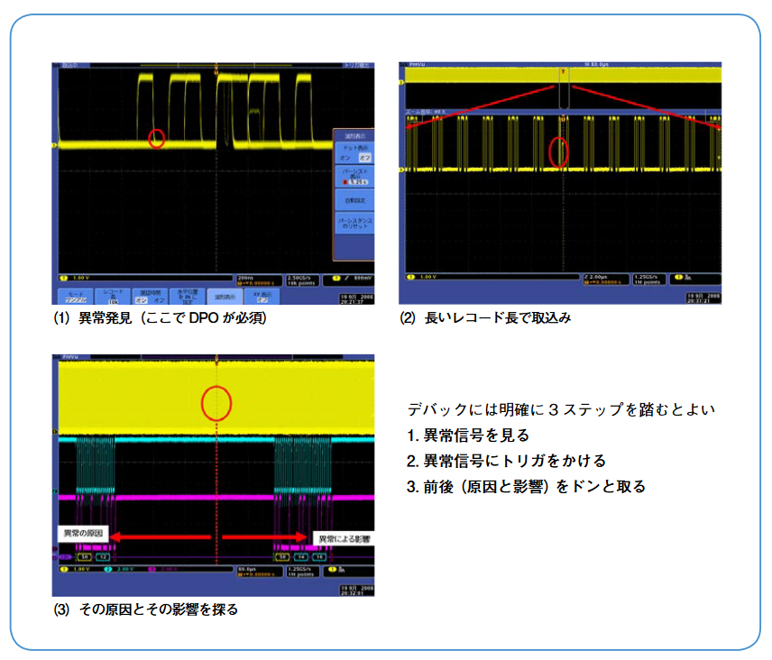 2001 SPECIFIED CALIBRATION INTERVALS