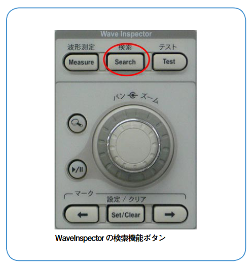 2001 SPECIFIED CALIBRATION INTERVALS