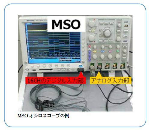 2001 SPECIFIED CALIBRATION INTERVALS