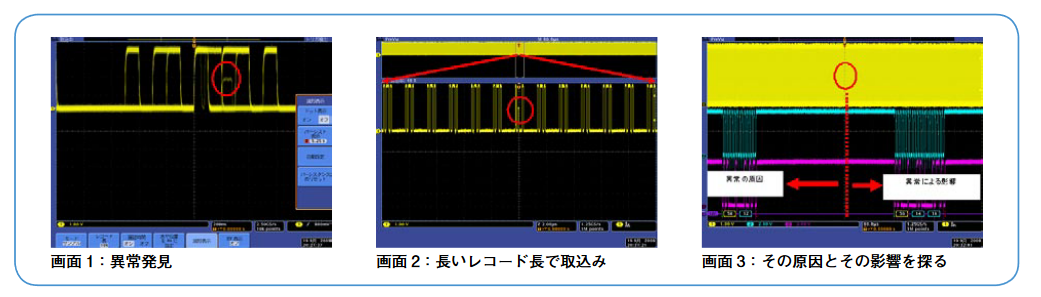 2001 SPECIFIED CALIBRATION INTERVALS