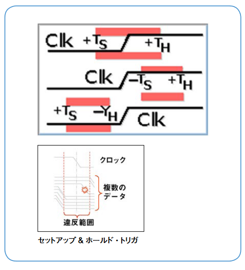 2001 SPECIFIED CALIBRATION INTERVALS