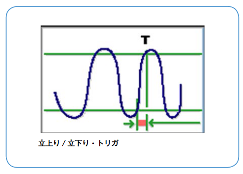 2001 SPECIFIED CALIBRATION INTERVALS