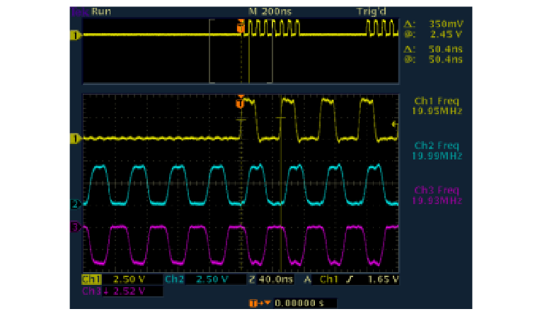 MDO4000C Series