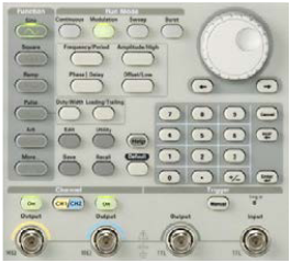 Reduced Set-up and Evaluation Time