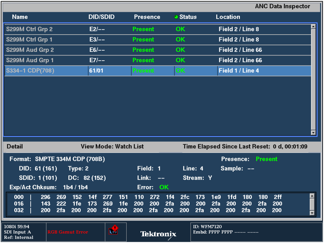 Ancillary Data Inspector