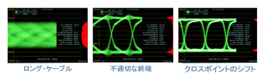 2001 SPECIFIED CALIBRATION INTERVALS
