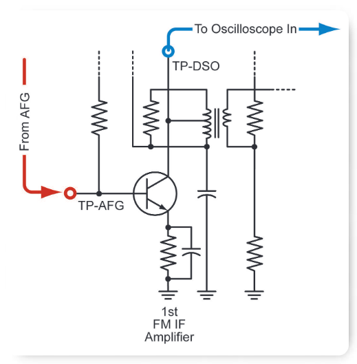 2001 SPECIFIED CALIBRATION INTERVALS