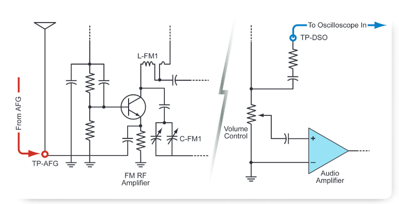 2001 SPECIFIED CALIBRATION INTERVALS