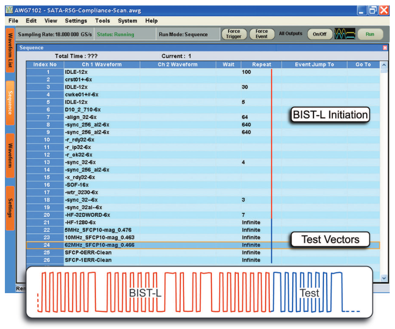 2001 SPECIFIED CALIBRATION INTERVALS