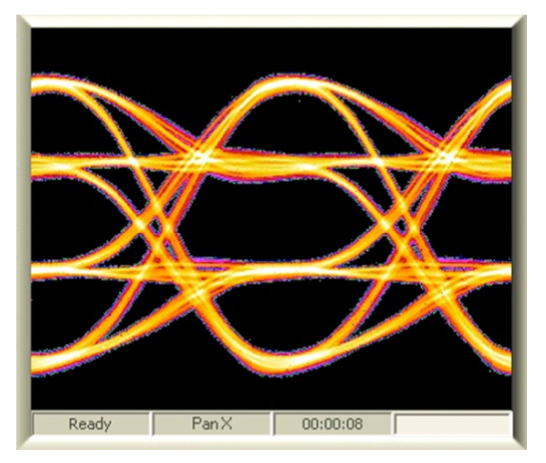 2001 SPECIFIED CALIBRATION INTERVALS