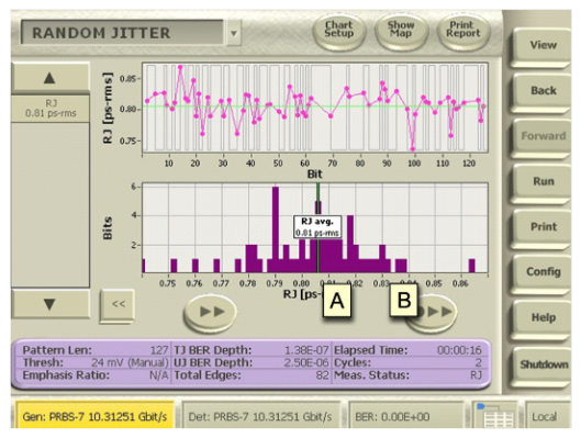 2001 SPECIFIED CALIBRATION INTERVALS