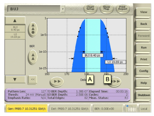 2001 SPECIFIED CALIBRATION INTERVALS