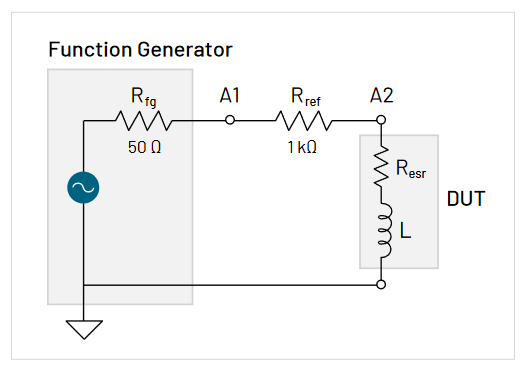 LCR meter (with resistance measurement)  How it works, Application &  Advantages